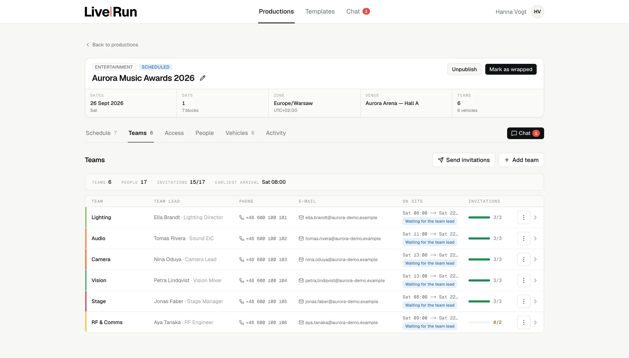 LiveRun teams tab: six departments, each with its team lead, phone, e-mail, on-site window and invitation progress