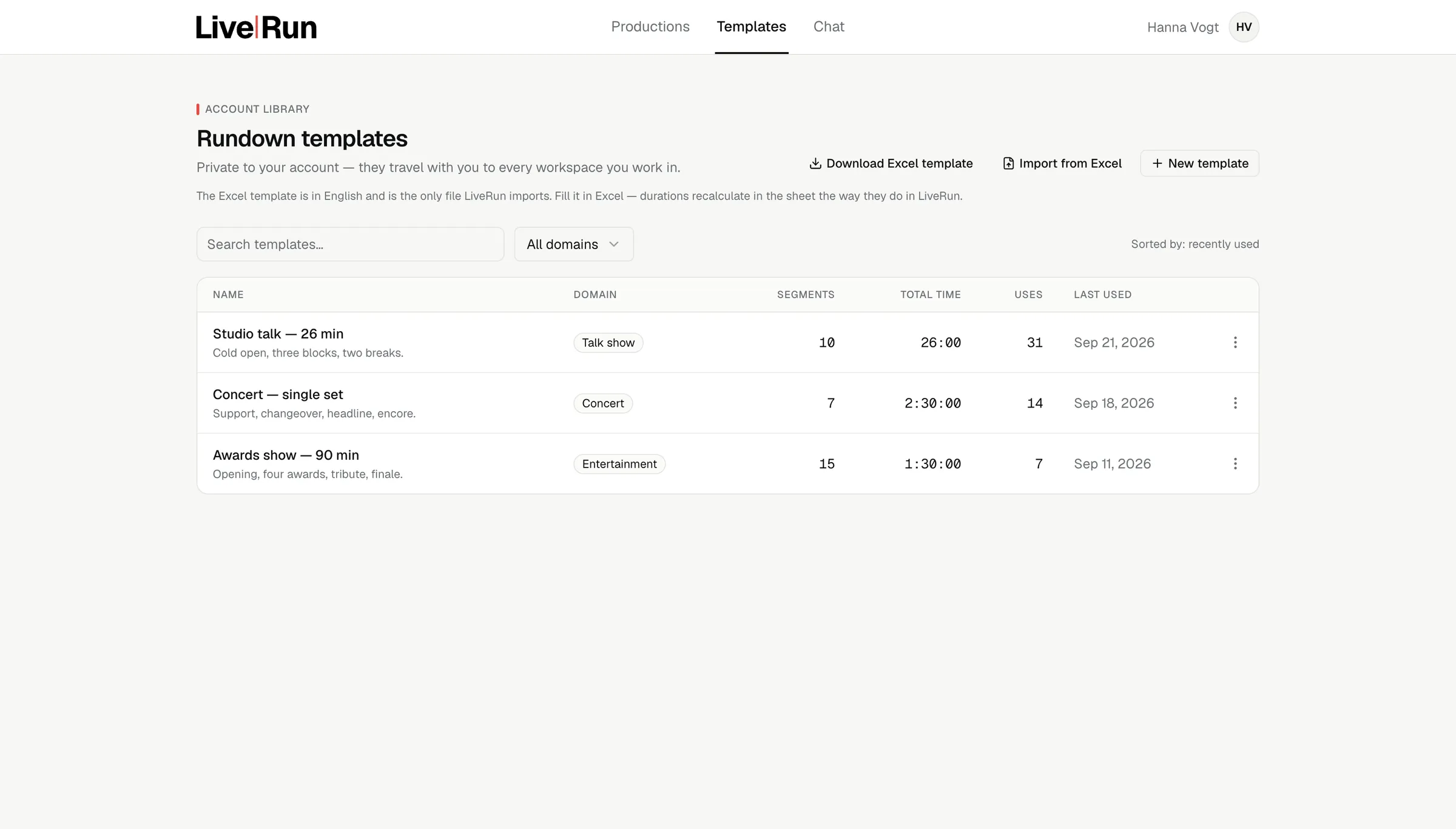 LiveRun template library: saved rundown formats reusable across productions